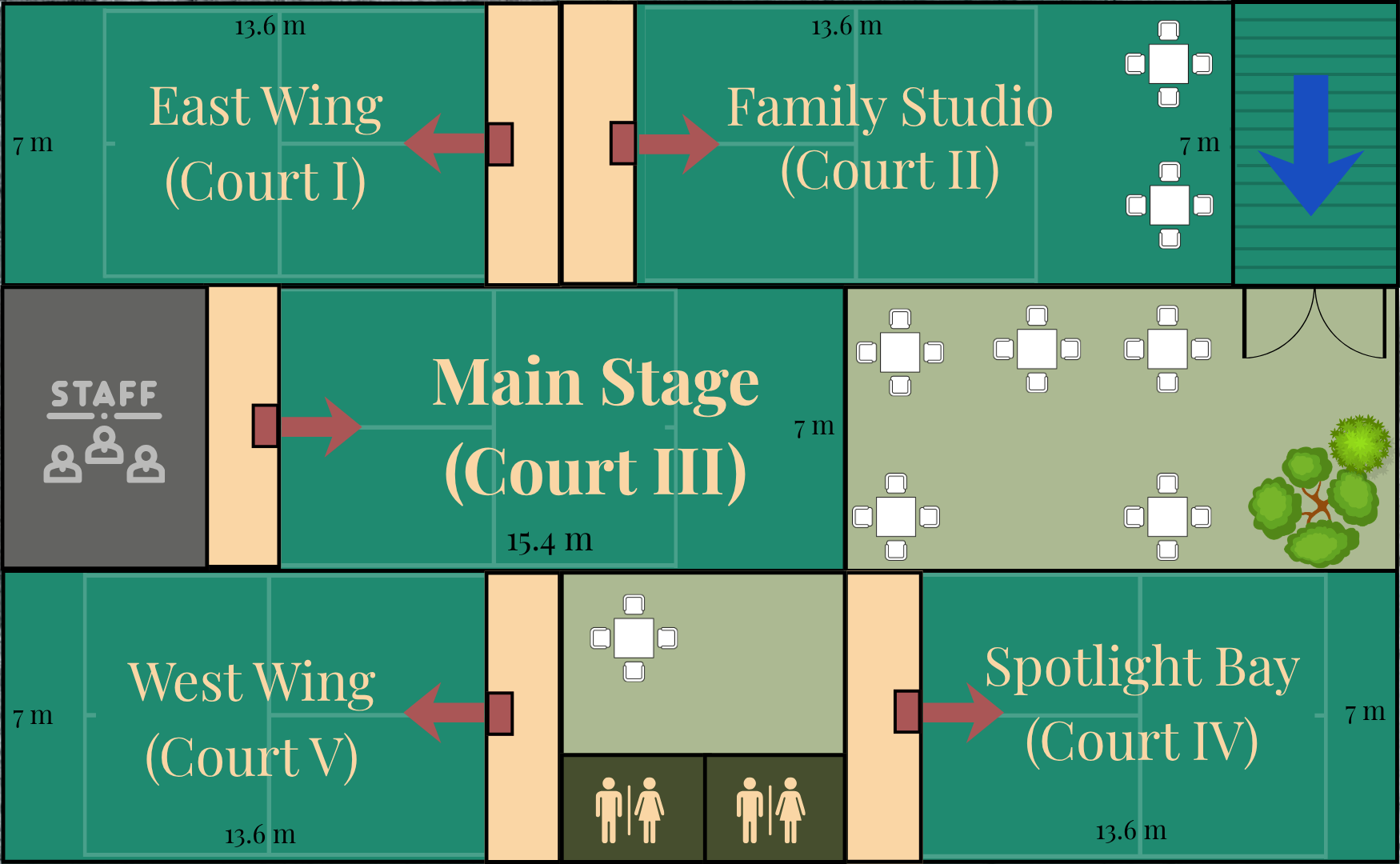 Top Down Map of SOLO SPIN Rama 9