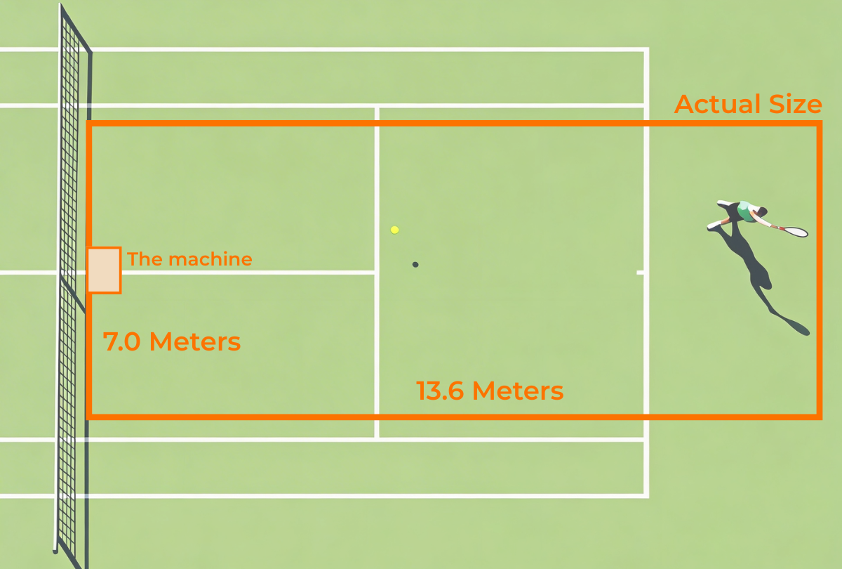 SOLO SPIN Court Dimension 7.0 x 13.6 Meters